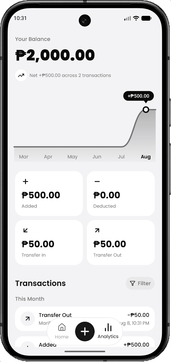 Transactions history screen